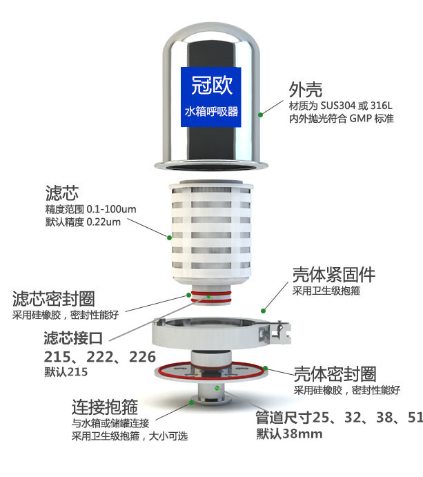 水箱呼吸器2（不用去水?。副本.jpg